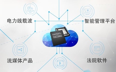 東軟載波（Eastsoft） 計算機軟件研發領域的創新引領者