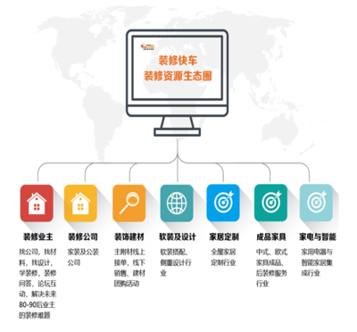 互聯網時代下的公司運營項目 機遇、挑戰與創新路徑